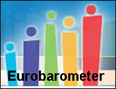 Interaktivt Eurobarometer-søgesystem